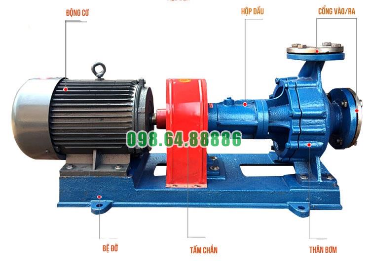 Bơm tuần hoàn dầu nóng RY125-80-160 160m3/h, 50m, 22kW, 2900 vòng/phút